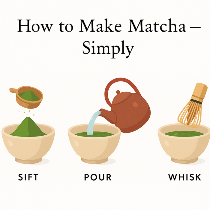 what is Matcha